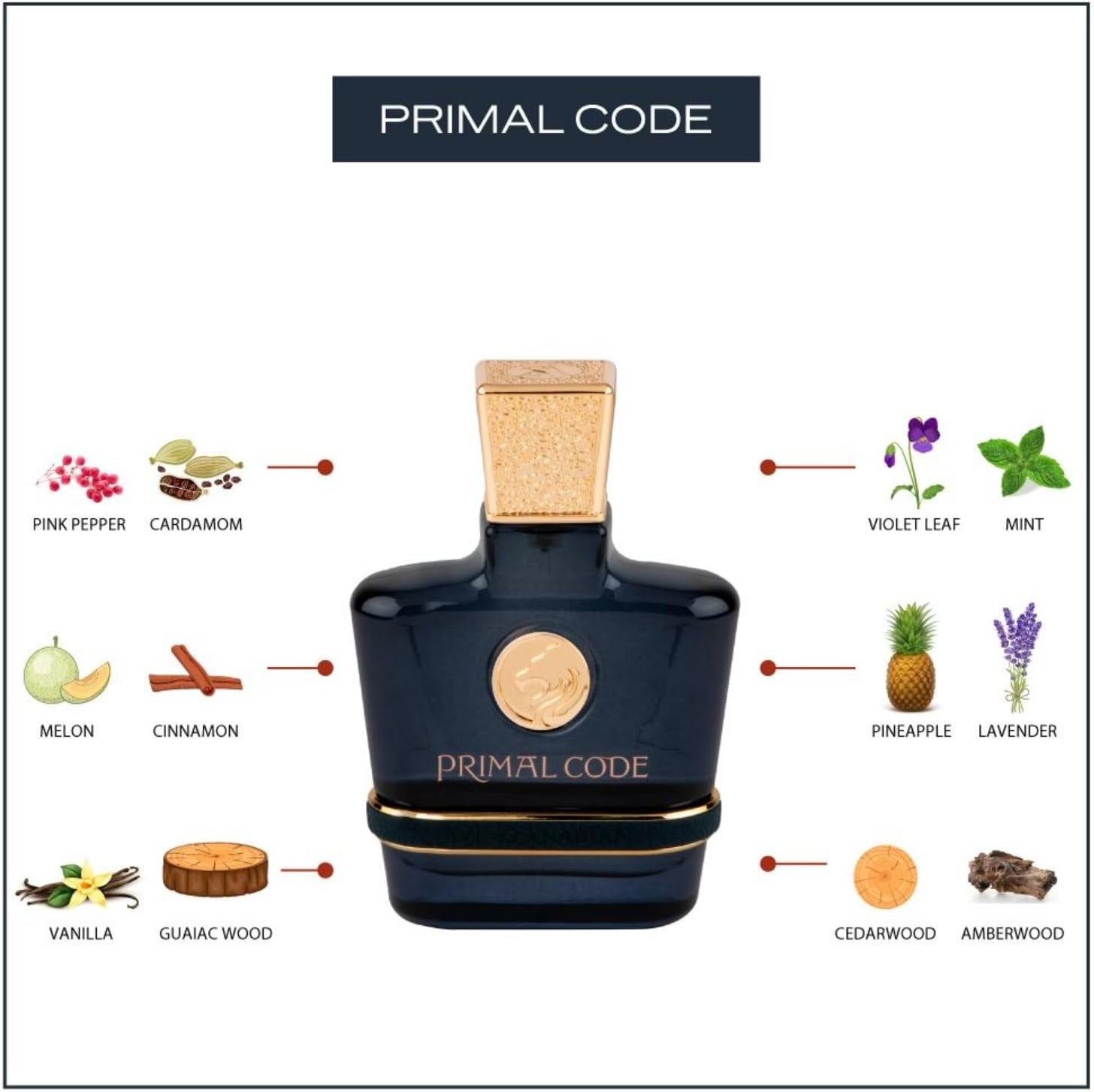 Primal Code by Swiss Arabian – Eau de Parfum for Men – Bold & Seductive Woody-Spicy Fragrance – 100ml (3.4 FL OZ)